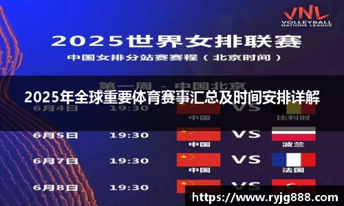 2025年全球重要体育赛事汇总及时间安排详解